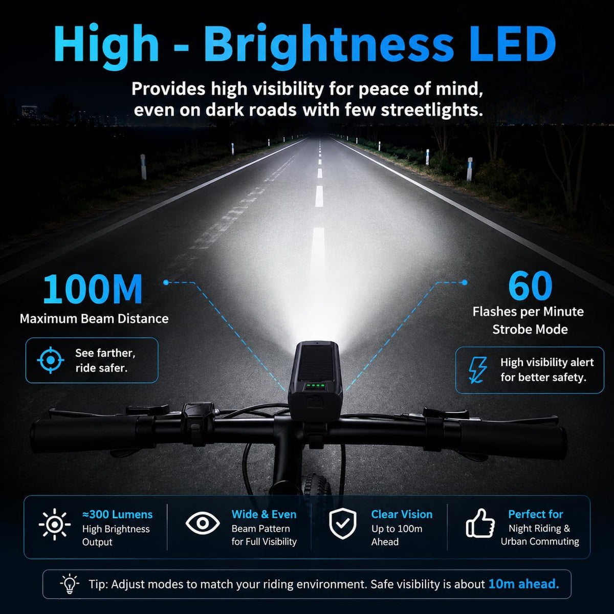 Solar USB-C Rechargeable Bike Light, Waterproof Headlight