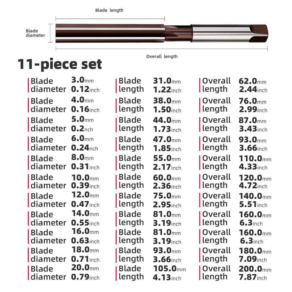 11PCS Hand Reamer Set H8 Straight Slot Reamer,Metric Reaming Drill Bit for Metal,DRINYOUNG (11PCS：3mm-20mm)