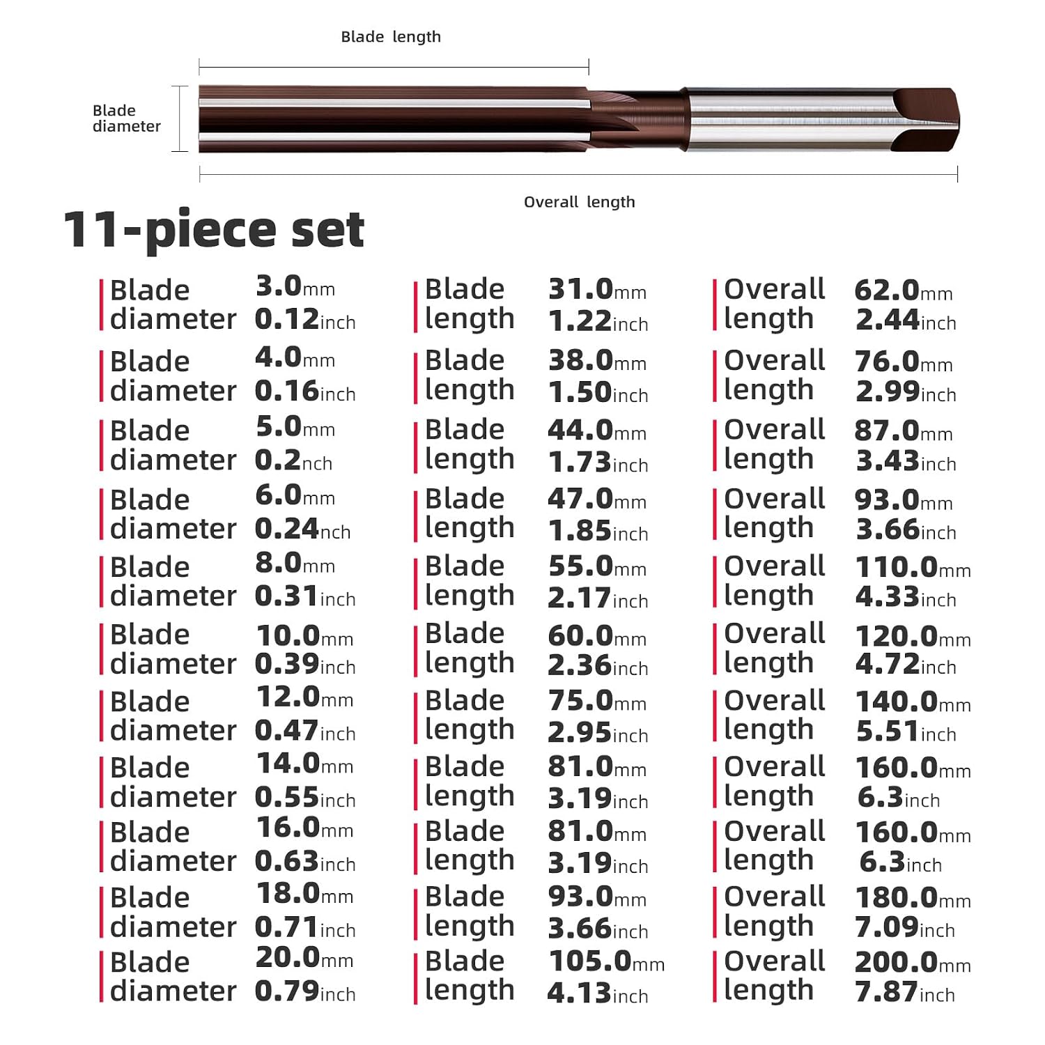 11PCS Hand Reamer Set H8 Straight Slot Reamer,Metric Reaming Drill Bit for Metal,DRINYOUNG (11PCS：3mm-20mm)