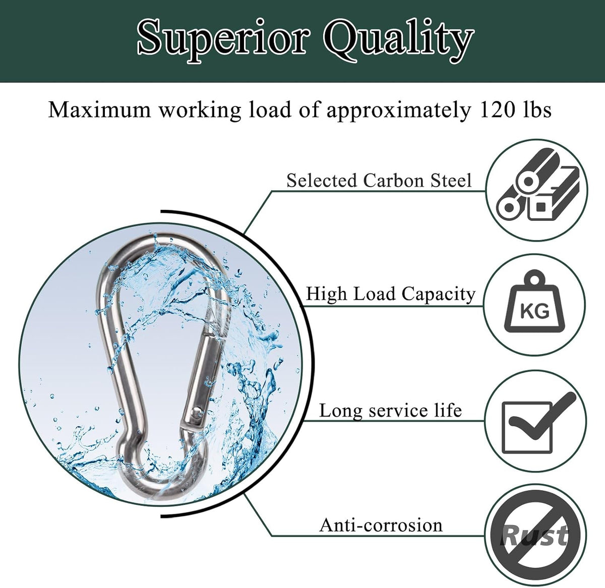 Spring Snap Hook Carabiners, Carabiner Clip, Heavy Duty Galvanized Steel Spring Clip, Quick Link Key Chain for Swing Hammock Gym Outdoor, Holding Capacity