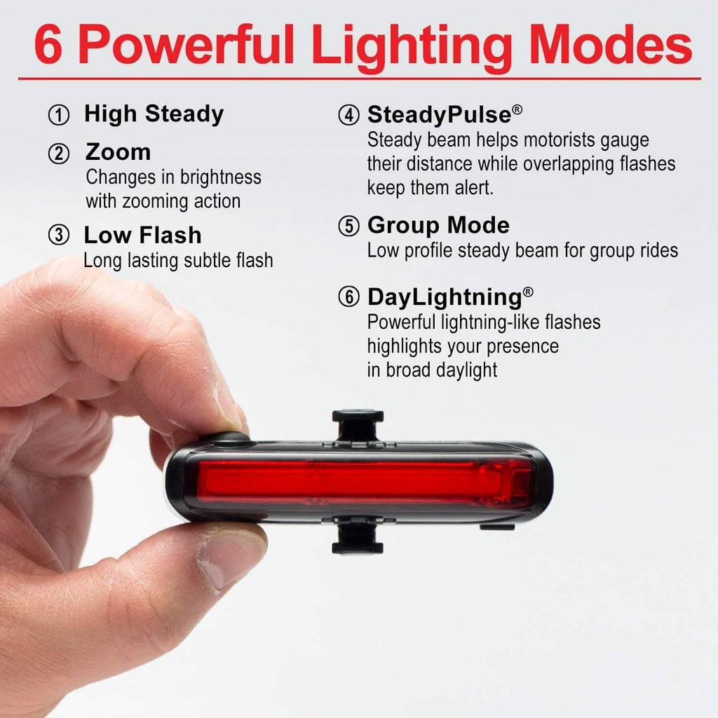CYGOLITE Dash– 600 Pro, 520, 460 Lumen Bicycle Light Models– 5 Night & 3 Daytime Modes– Ultra Compact– IP64 Water Resistant– Sturdy Flexible Mount– USB Rechargeable– for Aero Road, Commuter Bicycles