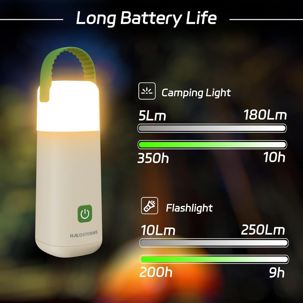 Rechargeable Camping Lantern, 350h Runtime Mini Flashlight with Hock,Green