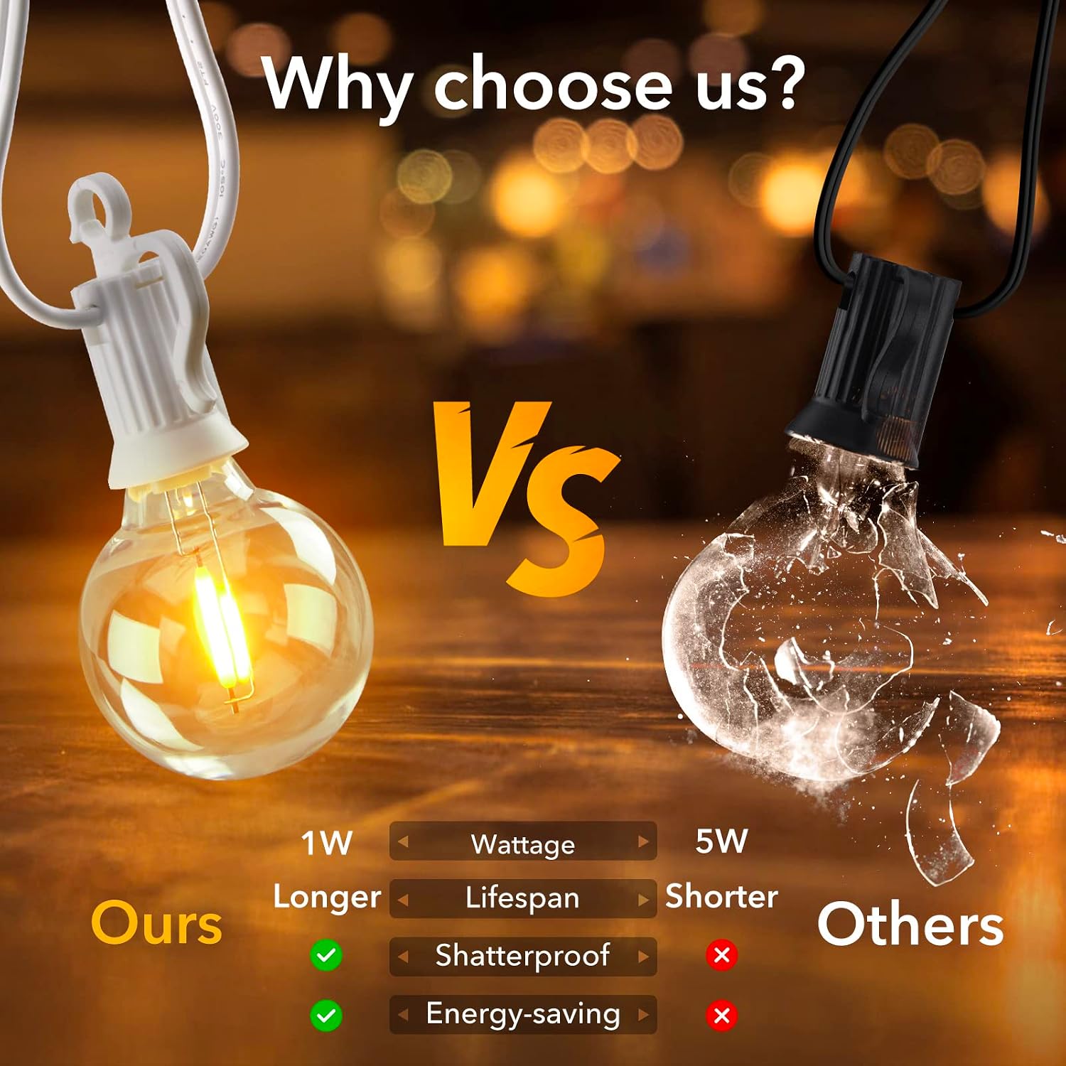 Outdoor String Lights, 50FT 25 LED Bulbs IP65 Waterproof Patio Lights | Shatterproof Dimmable Hanging Connectable G40 Globe LED Outdoor Lights for Christmas, Backyard, Bistro, Porch