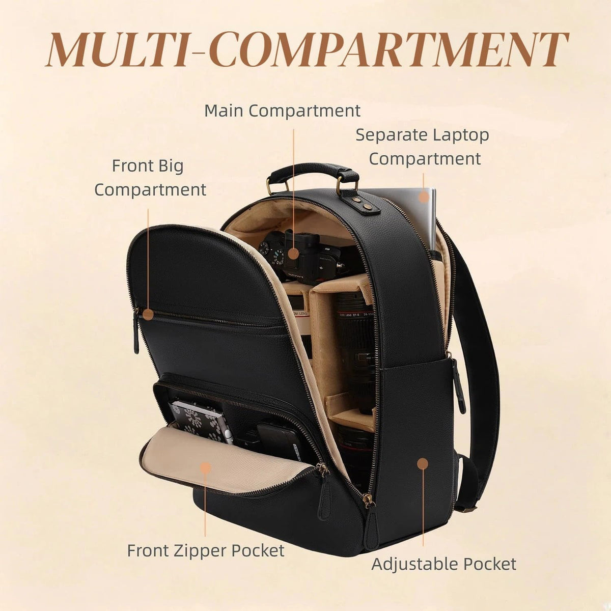 Camera Backpack Classic PU Leather for DSLR, Professional Camera Bag for Photographers with 15 Inch Laptop Compartment Large 20L