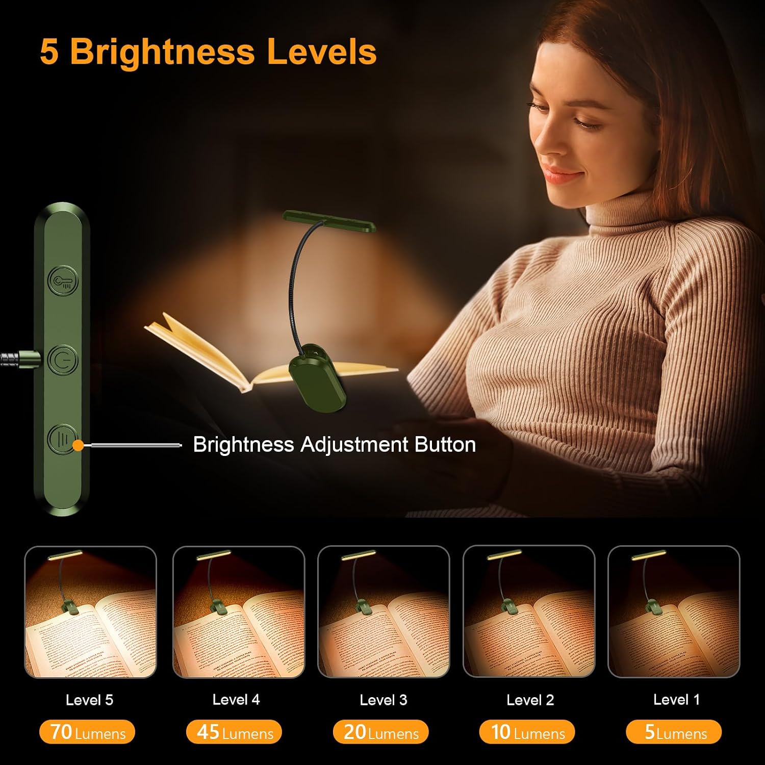 Gritin Rechargeable Book Light for Reading in Bed with 19 LED