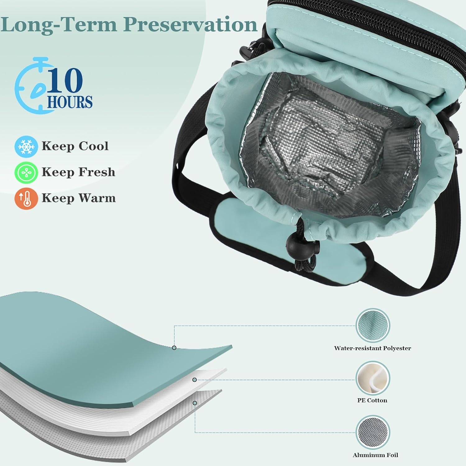 Water Bottle Holder with Strap, 32/40oz Insulation Water Bottle Carrier Bag with Phone Pocket, Water Bottle Sling Bag Crossbody Water Bottle Holder for Hiking Walking