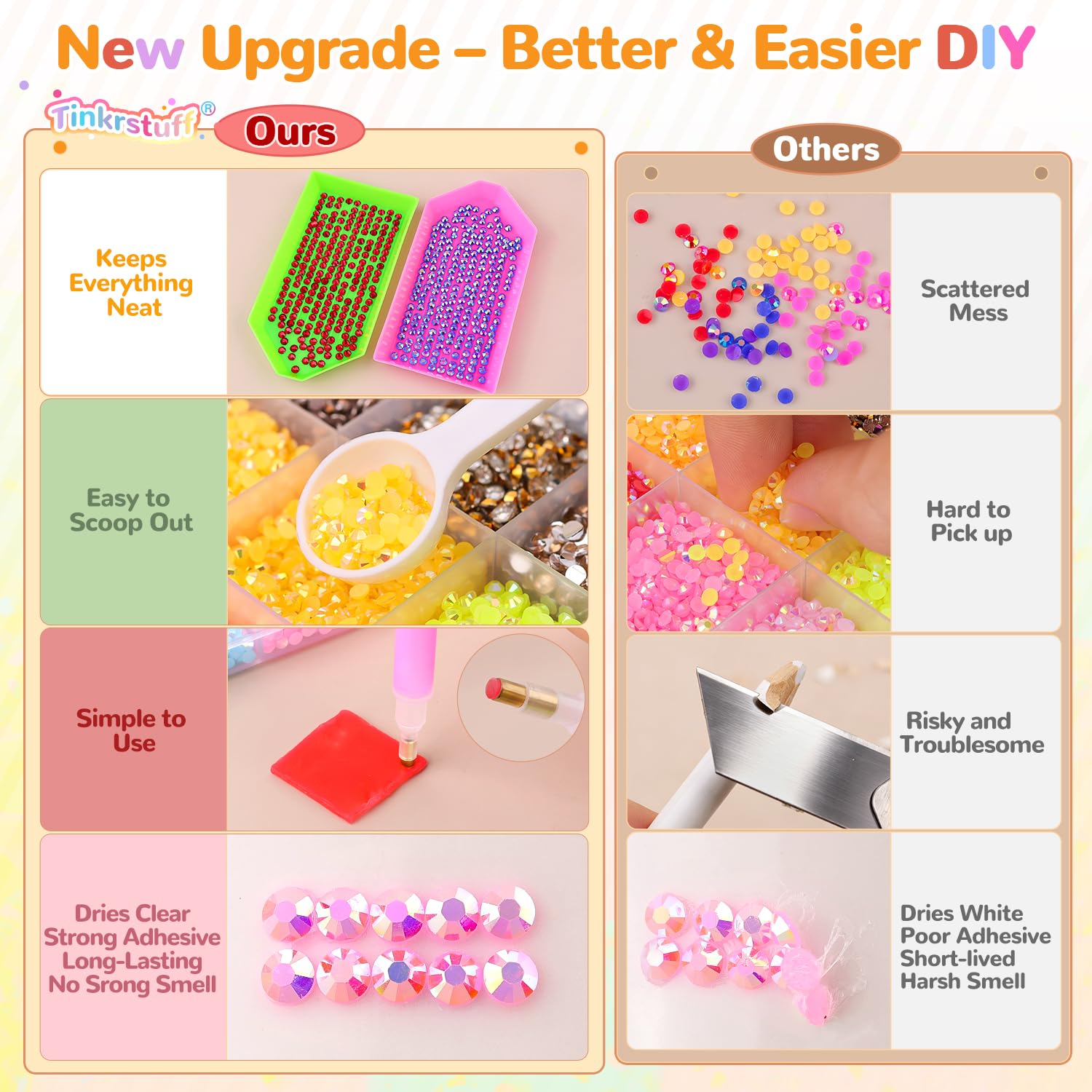 TINKRSTUFF 50000Pcs 60 Colors Jelly Rhinestones Bedazzling Kit