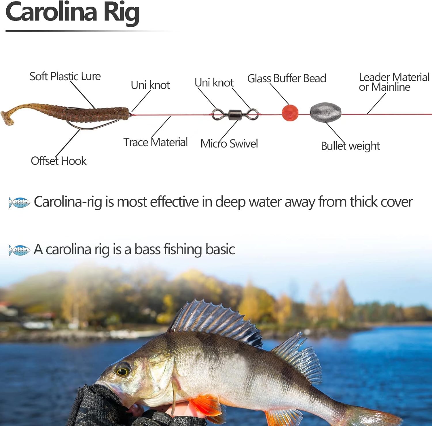 THKFISH Texas and Carolina Fishing Rig Bass Fishing Bullet-Weights for Fishing Sinkers Hooks Rolling Barrel Fishing Swivels Beads Rings Fishing Tackle Kit 35pcs/339pcs/389pcs