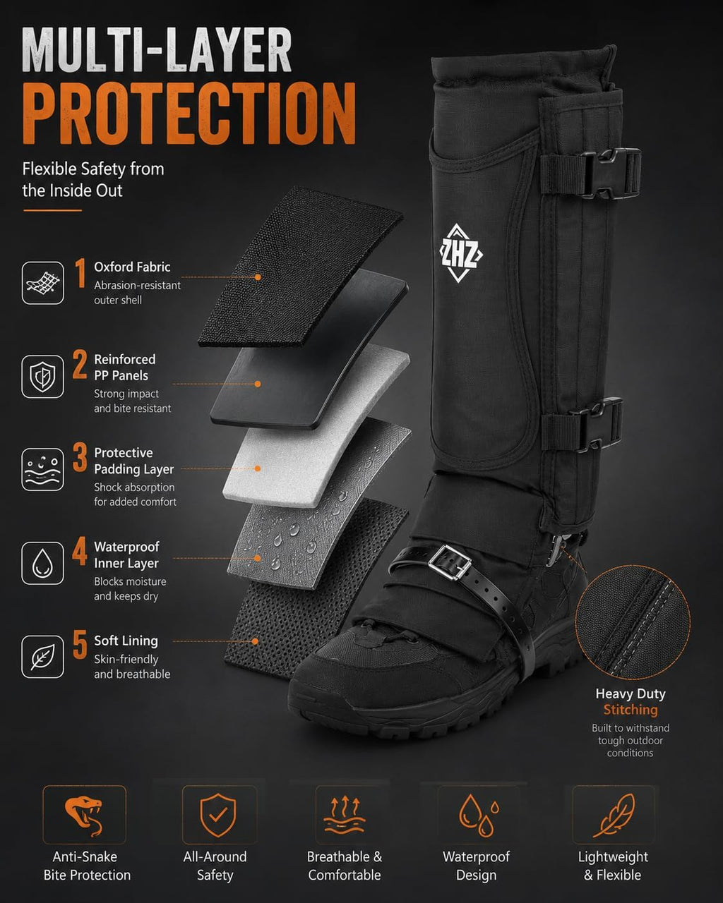 ZHZ Snake Gaiters, Durable Waterproof Snake Chaps for Lower Leg Protection, Adjustable Snake Guards for Men & Women, Ideal for Hiking, Camping & Farm Work