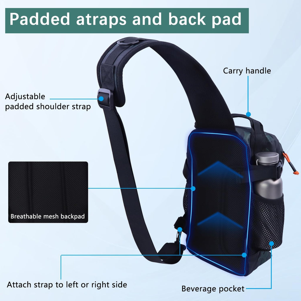 Fishing Backpack Tackle Storage Bag with 2 Tackle Boxes(Green)