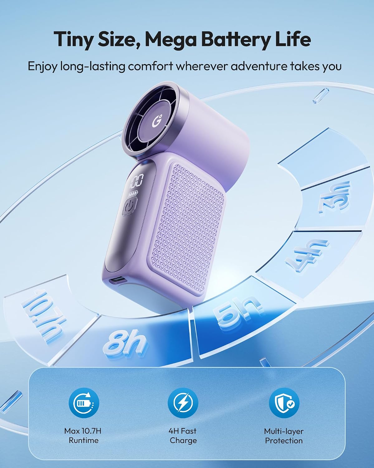 Gaiatop Portable Handheld Mini Fan, 6 Speeds 16900 RPM High Velocity Personal Fan with LED Display, USB Rechargeable, Mini Fan with Lanyard for Makeup, Travel, Outdoor, for Women Girl Gift, Purple