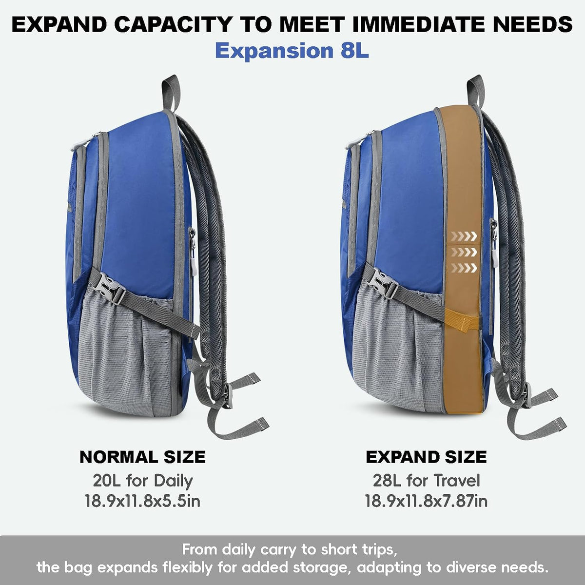 Seektop Travel Backpack, Foldable Expandable 20L-28L Daypack