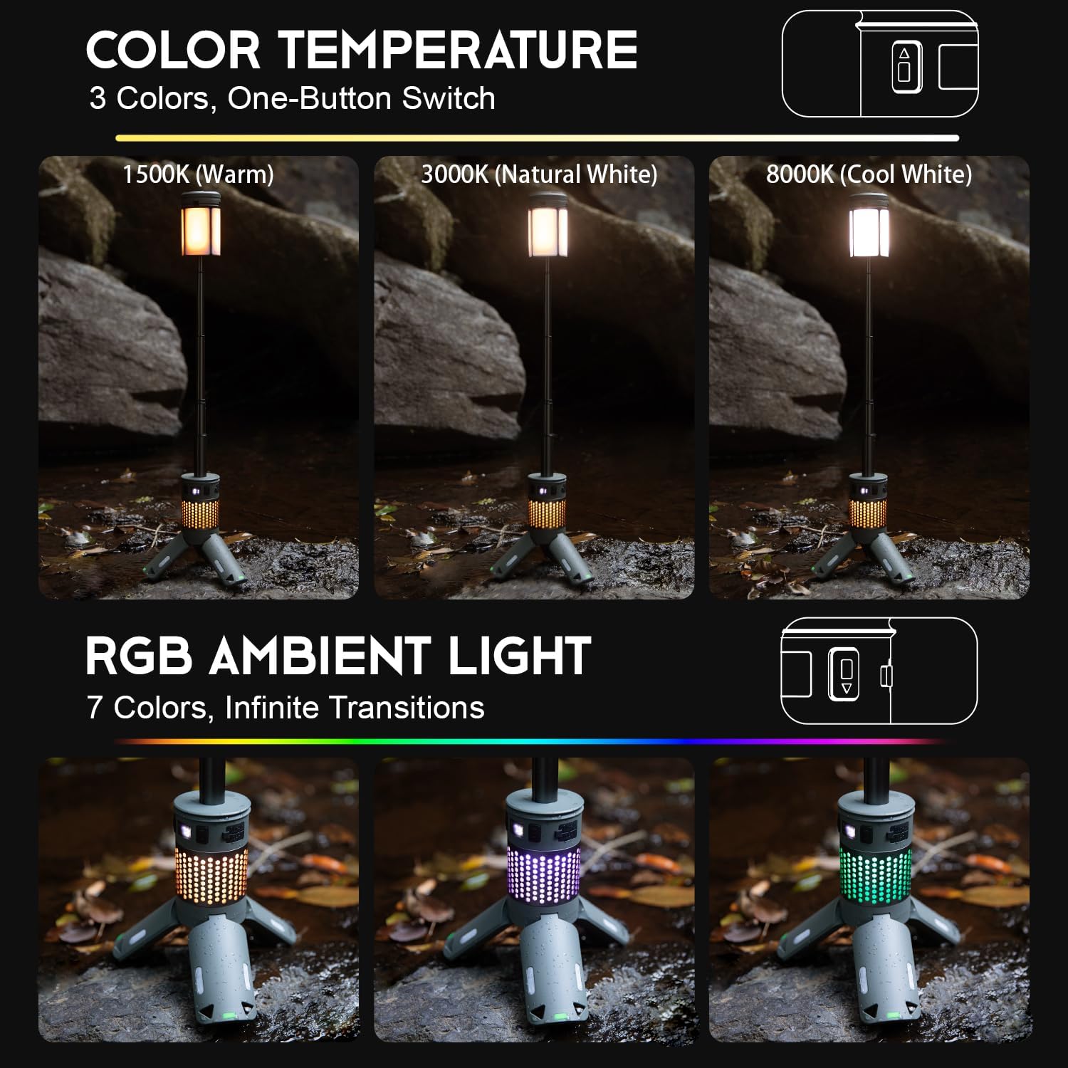 Telescopic Camping Lights with Stand, 40H Playtime, Magnetic Base