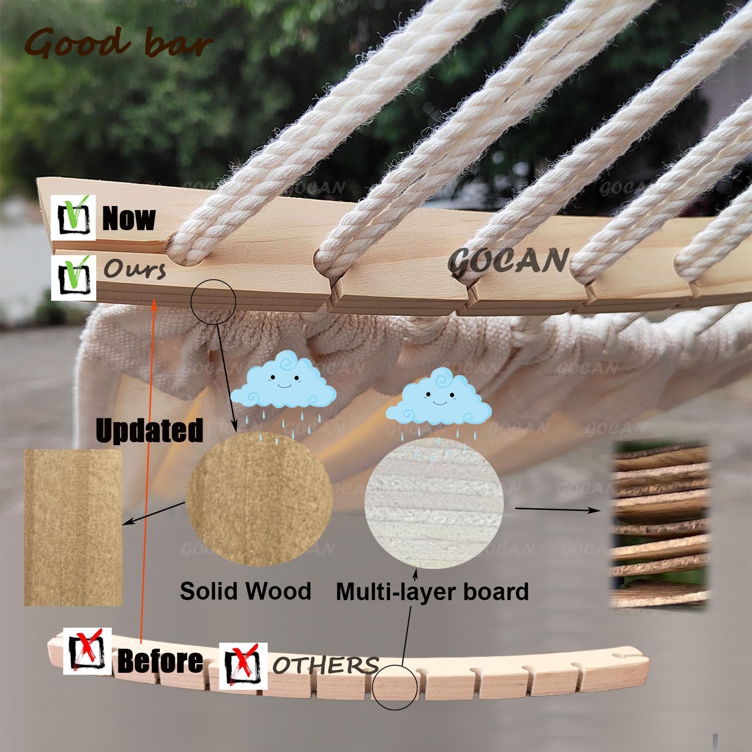 GOCAN Double Hammock 2 Person Large 220x150cm with Steel Stand and Removable Spreader bar Load 500lb, Canvas Cotton Hammocks for Patio Porch Garden Backyard Outdoor and Indoor