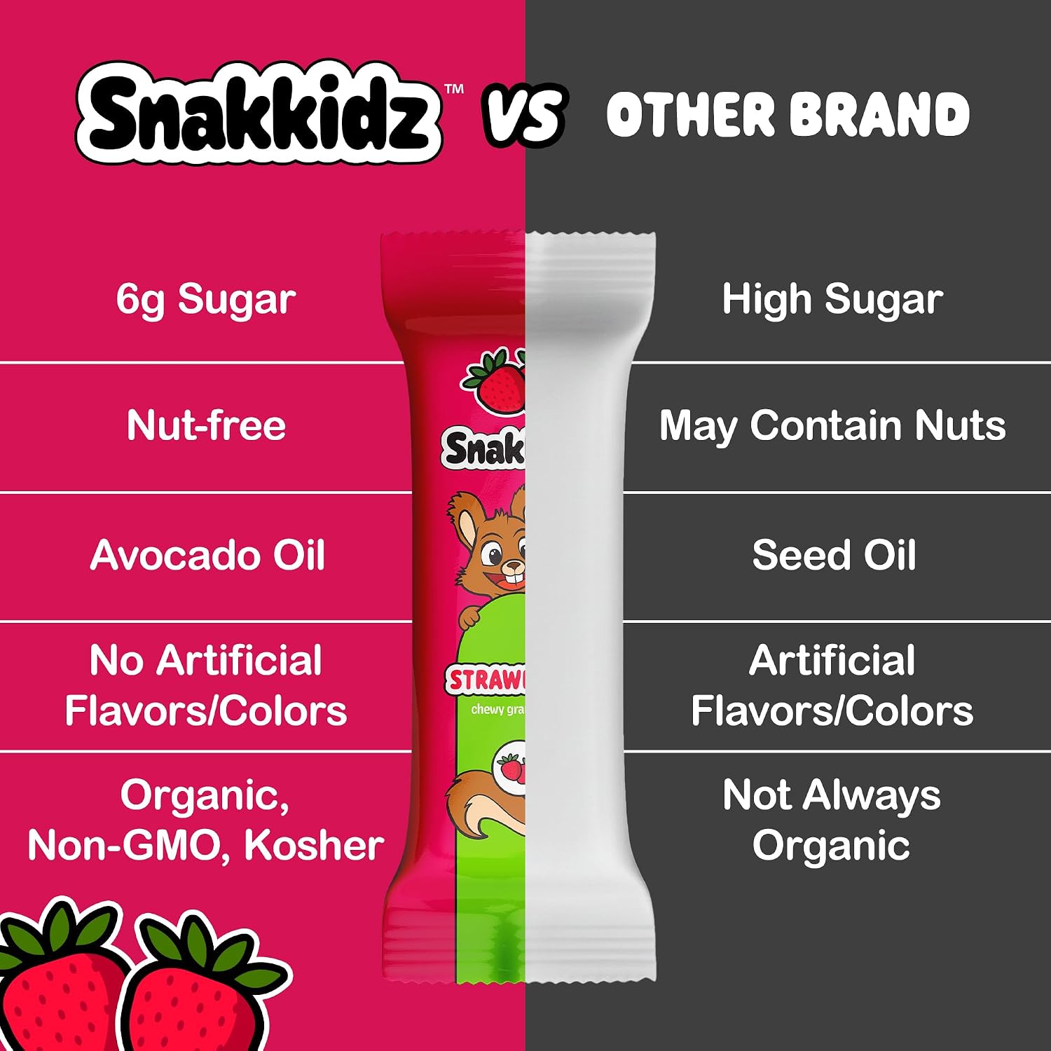 Snakkidz Organic Granola Bars, Strawberry, Seed oil free, 45 Bars