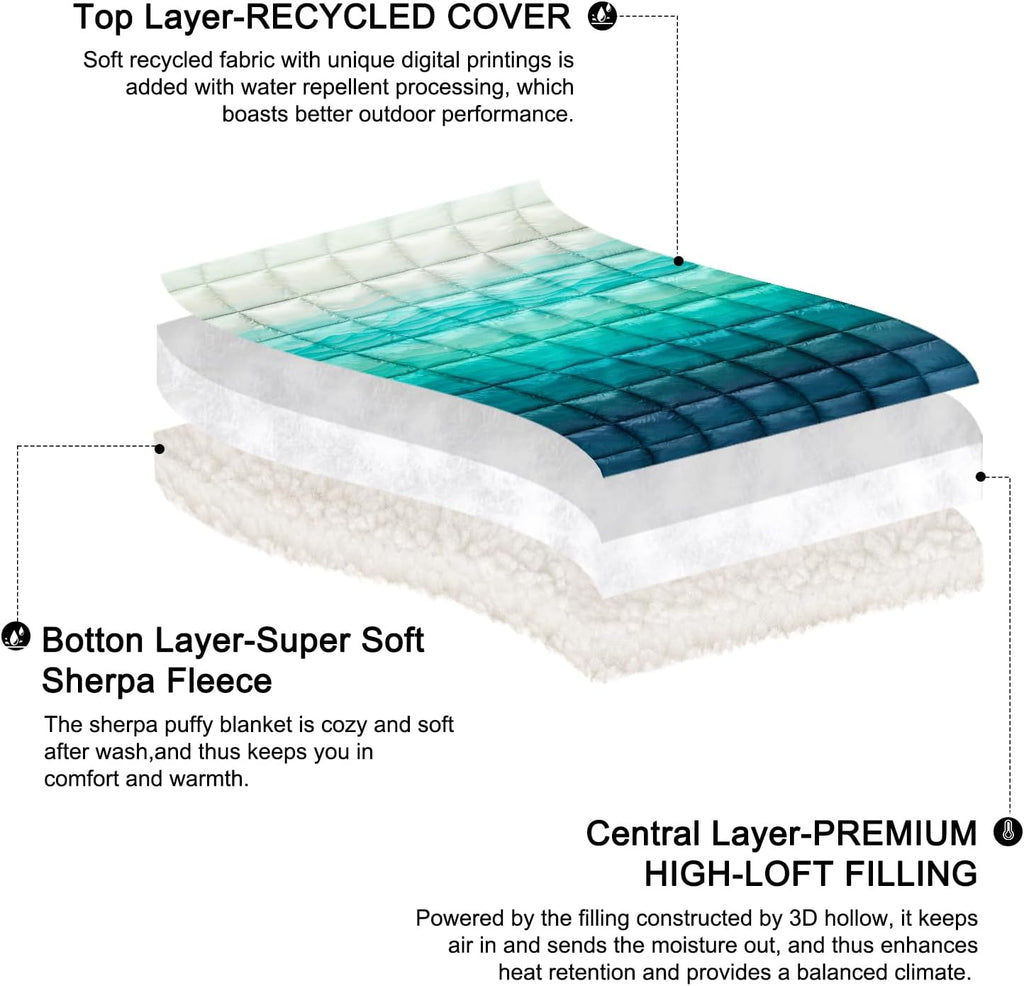 zzlamb Puffy Thick Outdoor Camping Blanket with Sherpa Lining 52x75in
