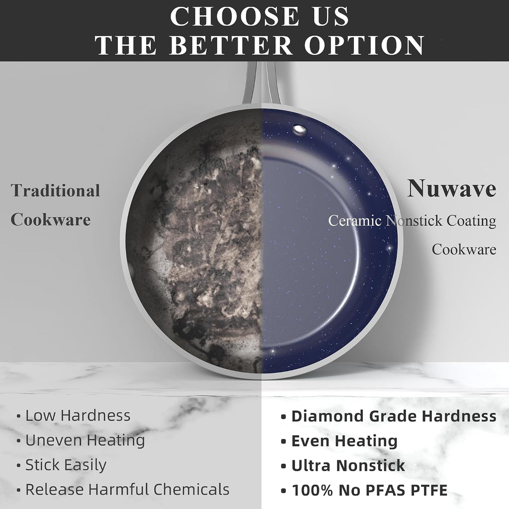 Nuwave Healthy Duralon Blue Ceramic Nonstick Cookware Set, PFAS Free