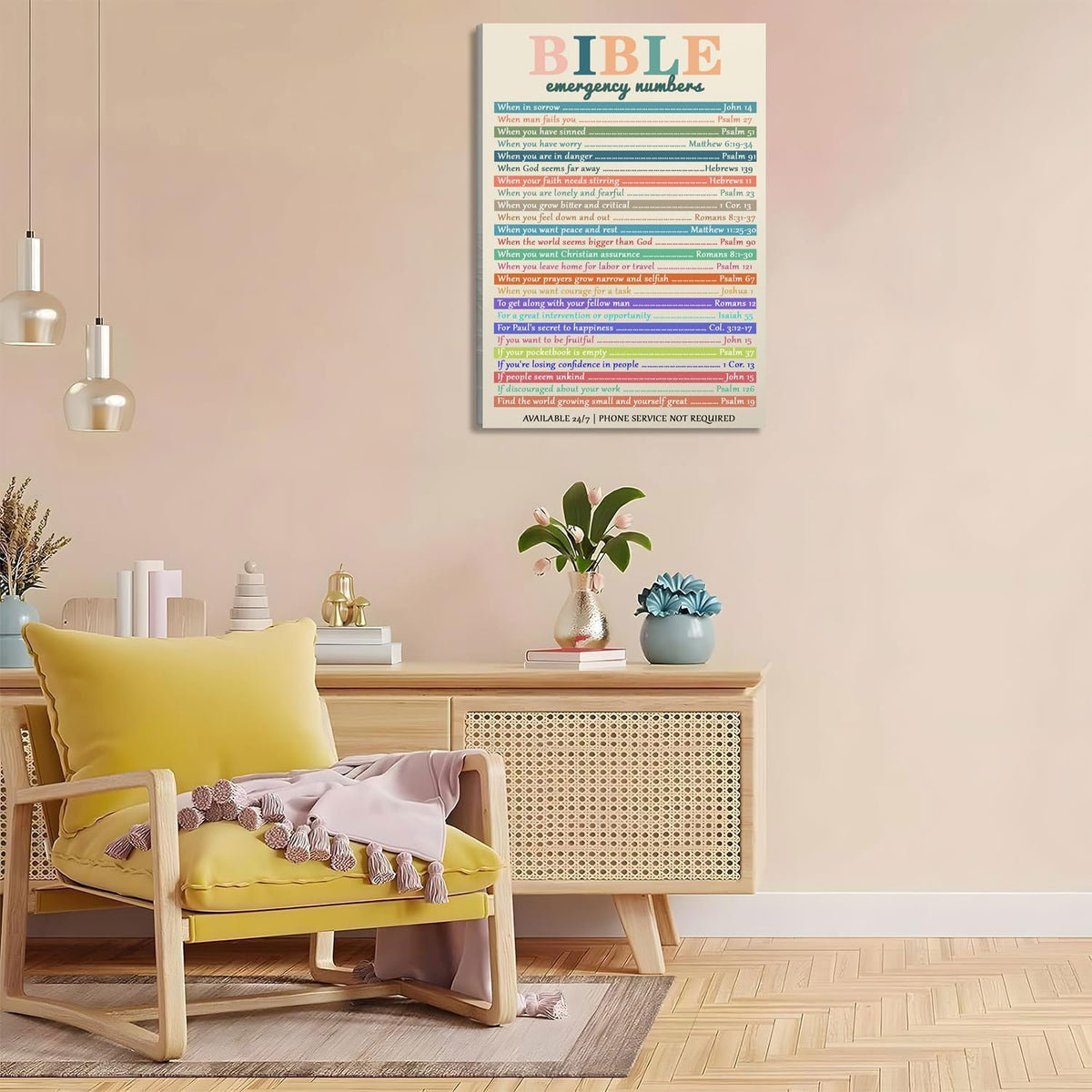 Bible Emergency Numbers Canvas Wall Art Christian Wall Decor Print Vintage Inspirational Faith Art for Living Room, Office, Church, or Room Framed 12 * 18 Inch