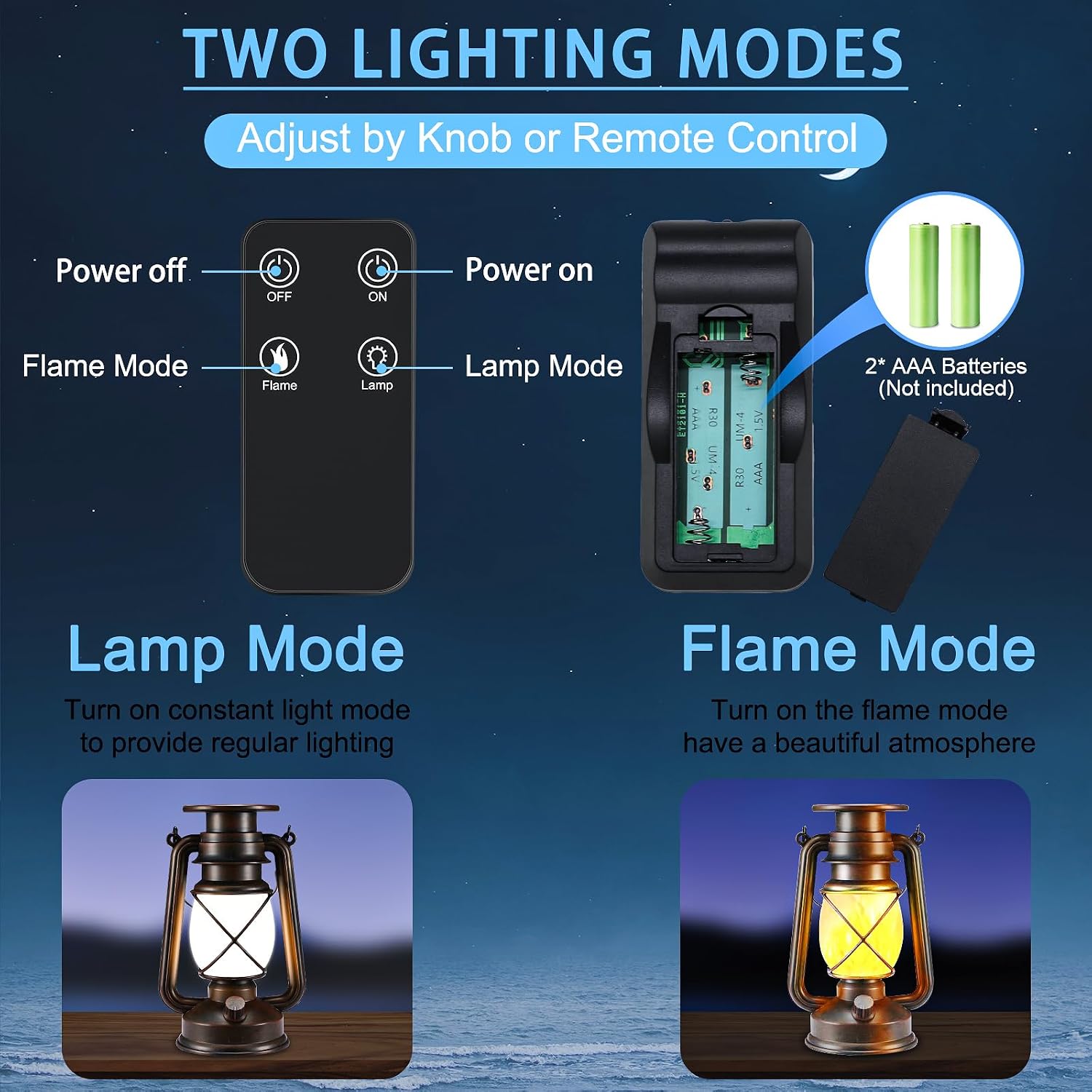 Solar Lantern Outdoor, Flickering Flame LED Vintage Lanterns 2Pack