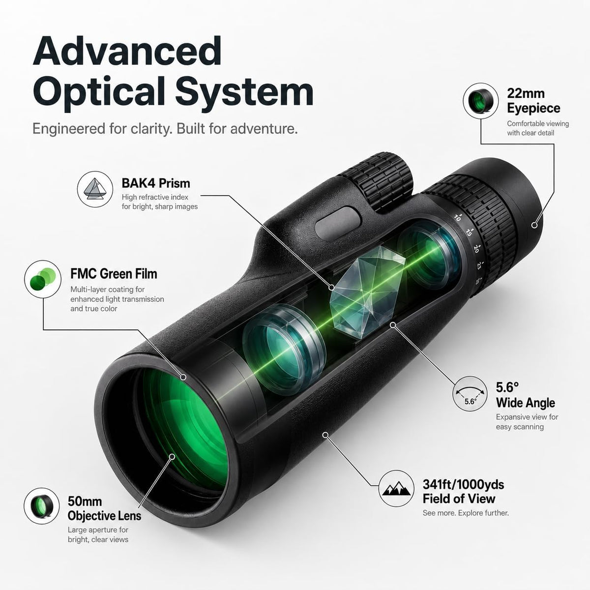 10-30x50 Zoom Monocular Telescope BAK4 FMC Lens for Adults