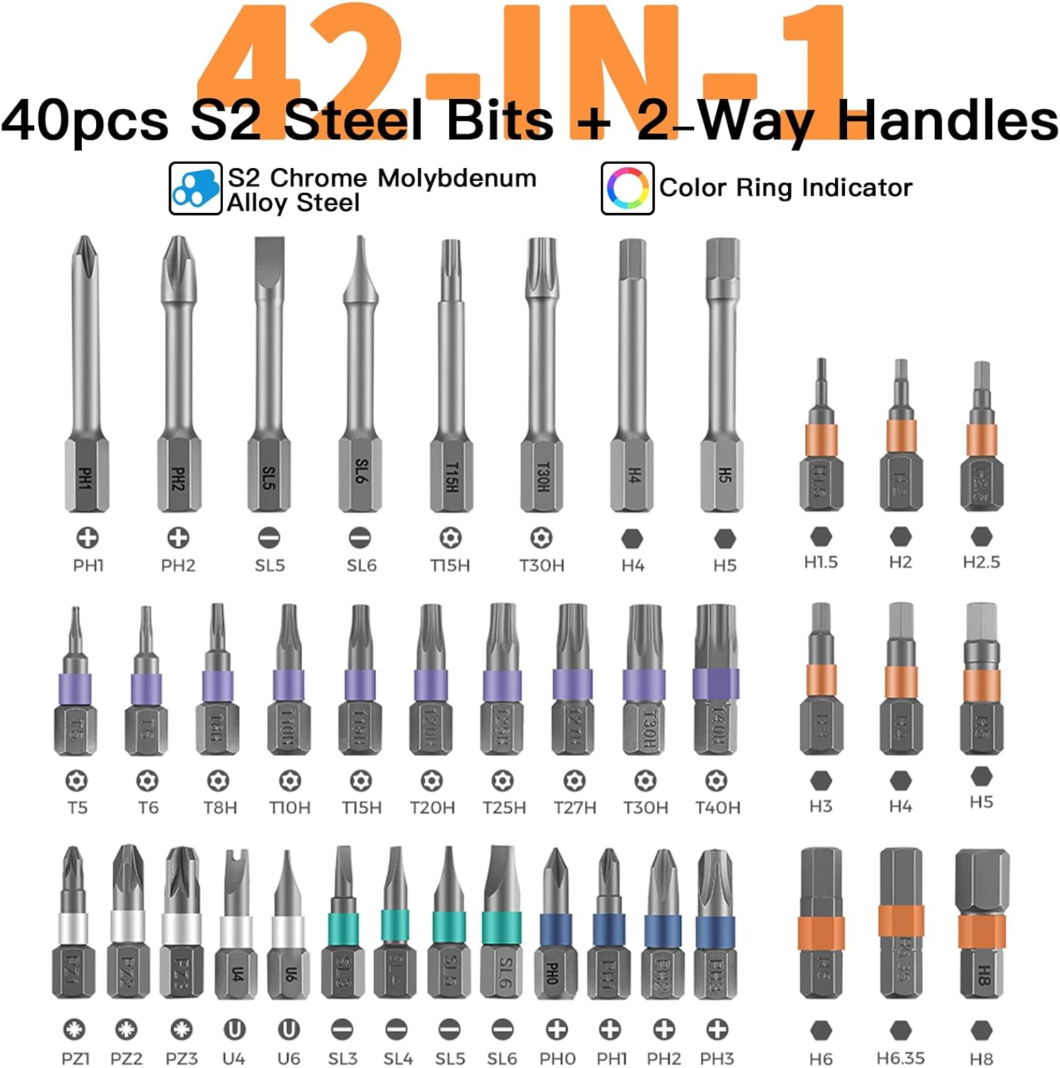 42 in 1 Multitool Set, Repair Tool Kit, Detachable Allen Wrench Ratchet Set