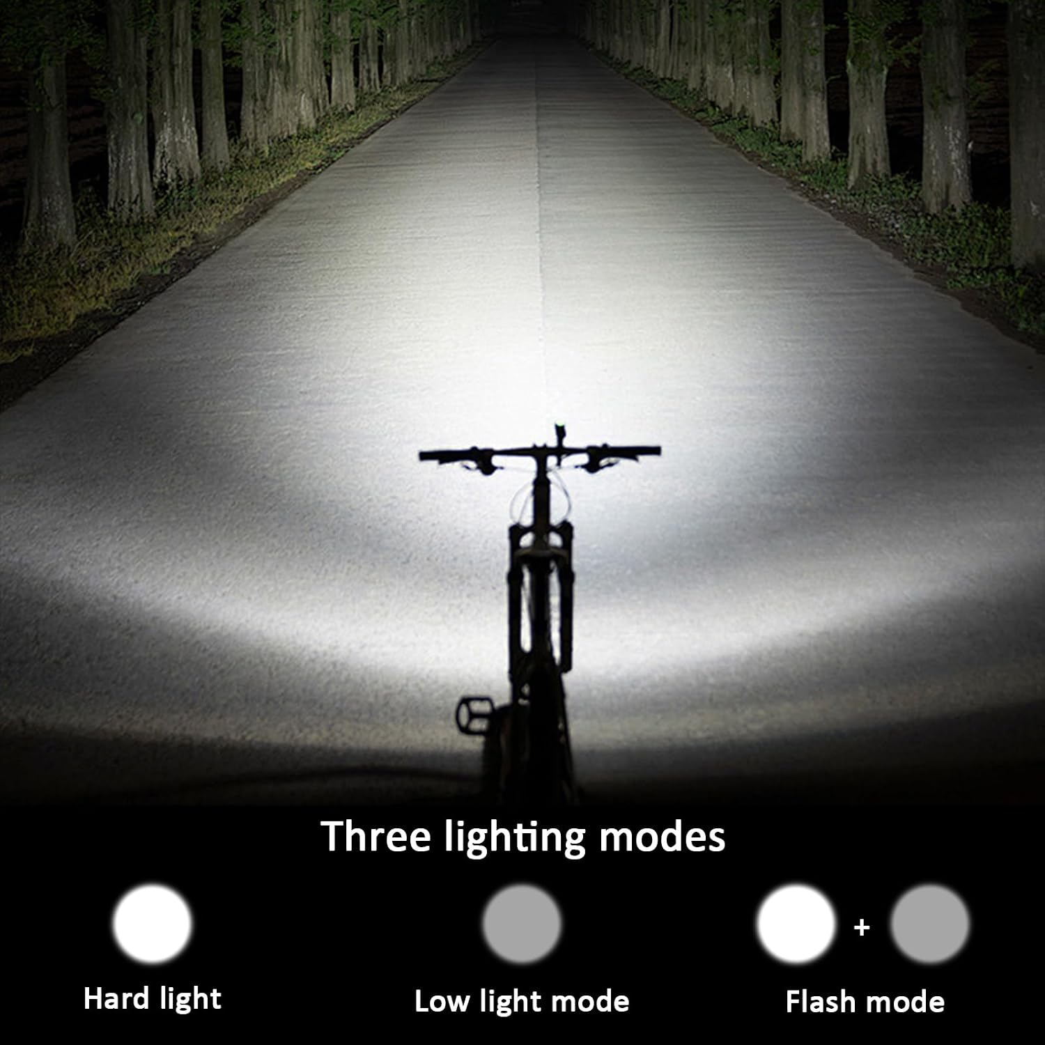 Bike Light, USB Rechargeable Headlight, IPX4 Waterproof, 3 Modes