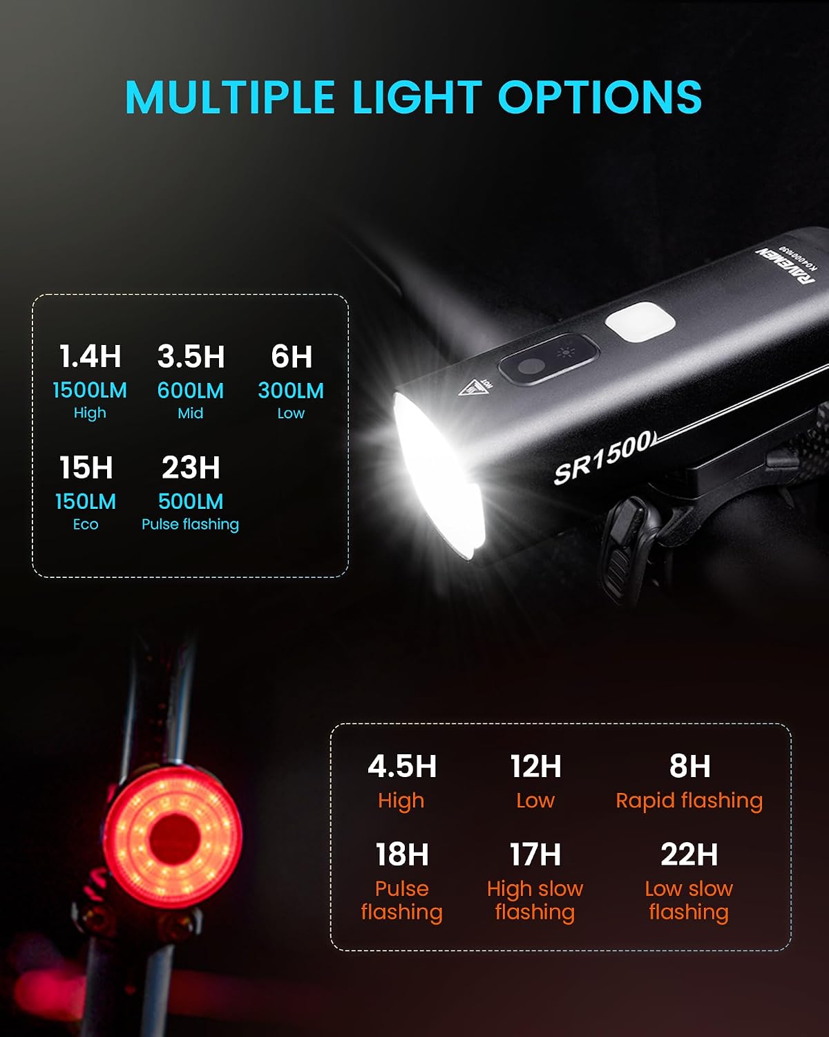 RAVEMEN Bike Lights Set for Night Riding, 5+6 Mode, Front and Back