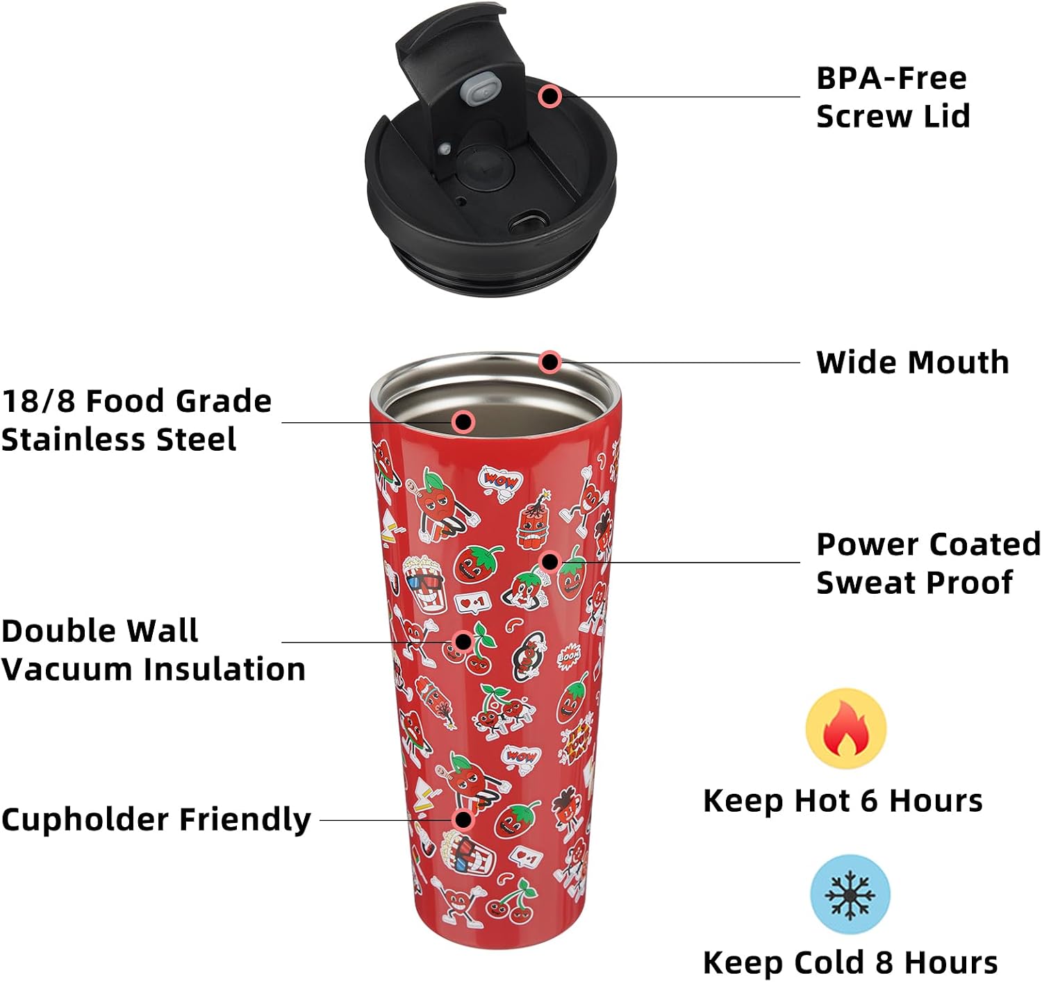 BJPKPK 34oz Coffee Tumbler with Straw, Insulated Stainless Steel Cup