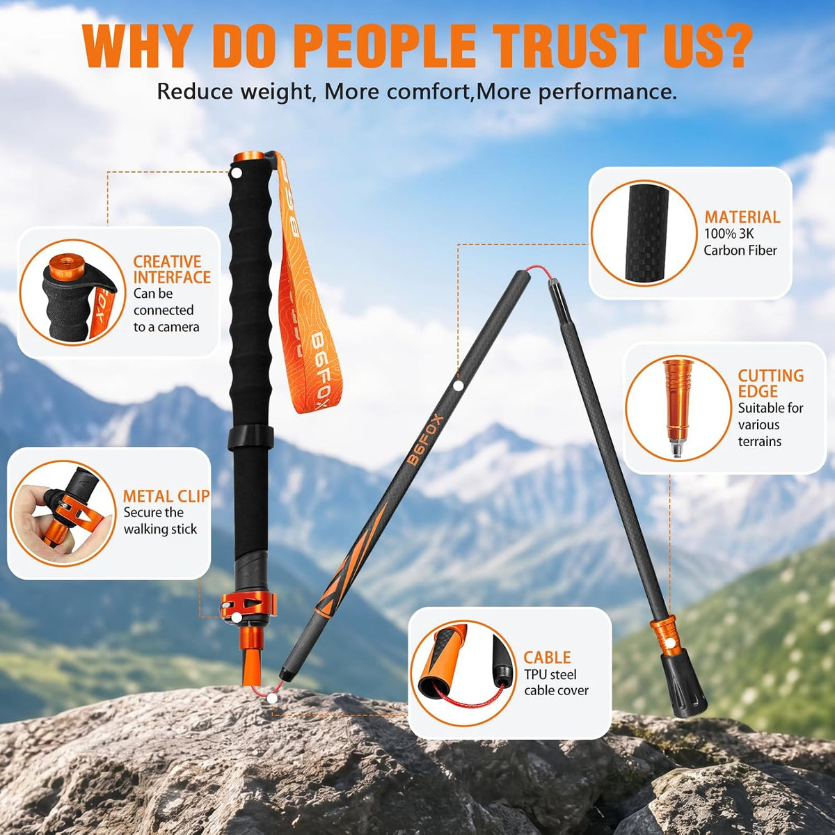 3K Carbon Fiber Trekking Poles for Hiking,Lightweight Walking Sticks