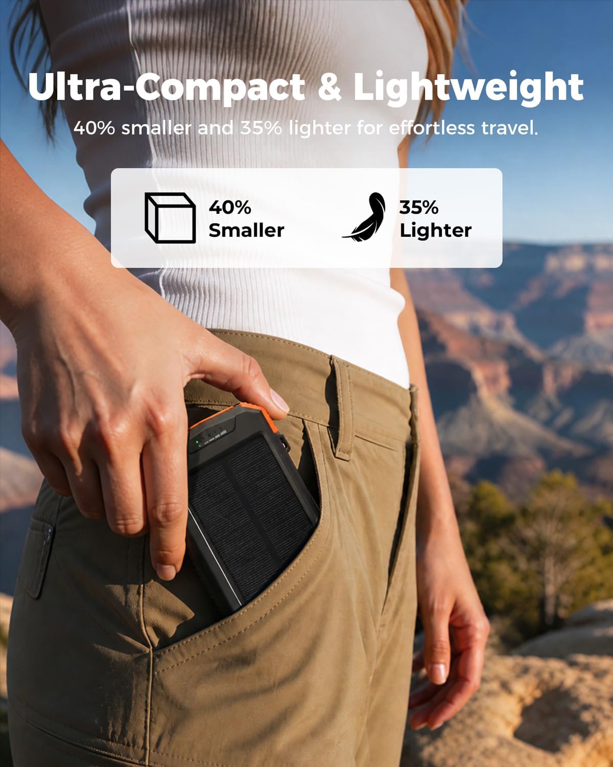 BLAVOR Solar Power Bank 10,000mAh, Portable Wireless Charger, 20W Fast Charging External Battery Pack with USB C for Cell Phones, Solar Panel Charging with Dual Flashlight for Camping