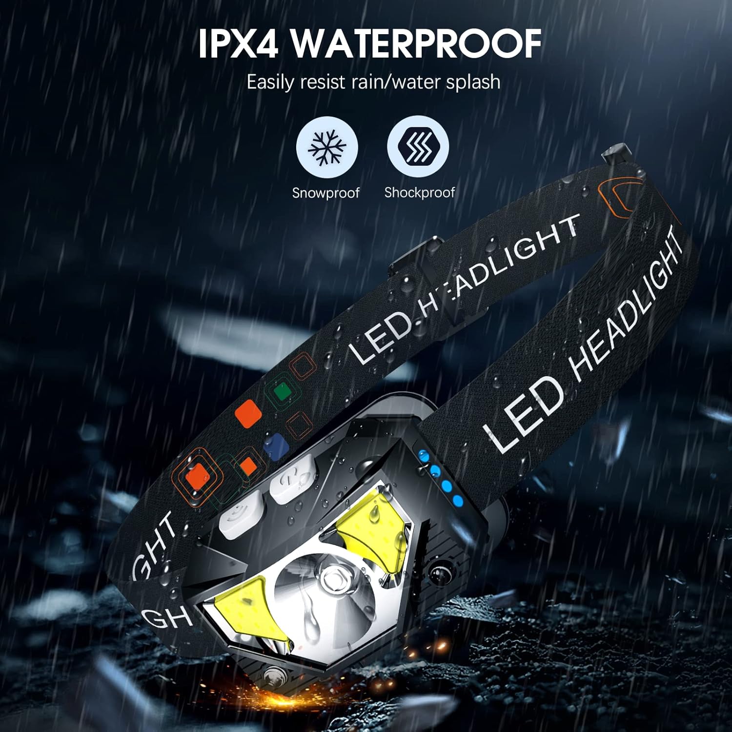 LHKNL Headlamp Flashlight, Lumen Bright Head Lamps LED Rechargeable Camping