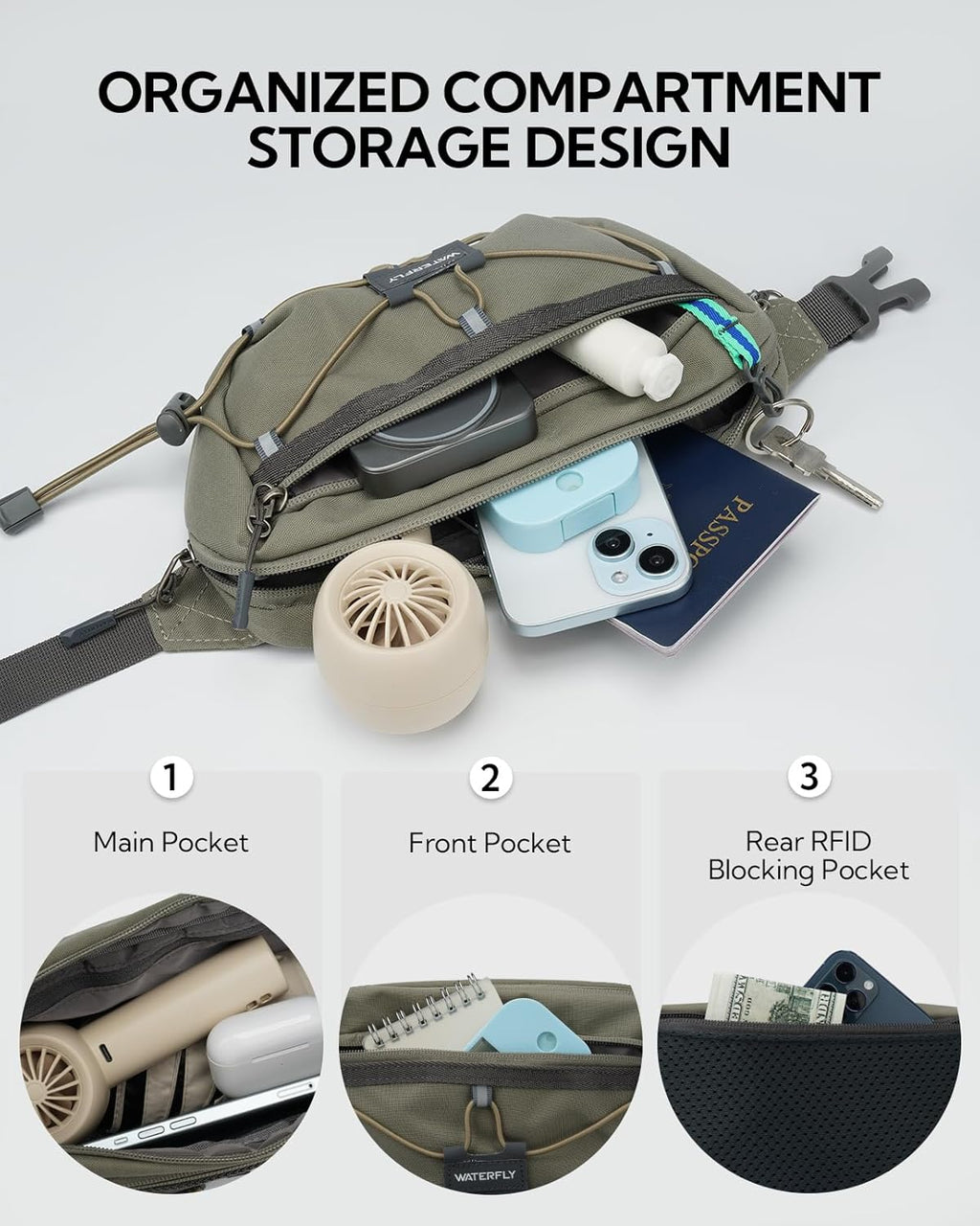 WATERFLY Small Fanny Pack RFID Blocking Travel Hiking Crossbody Waist Bag