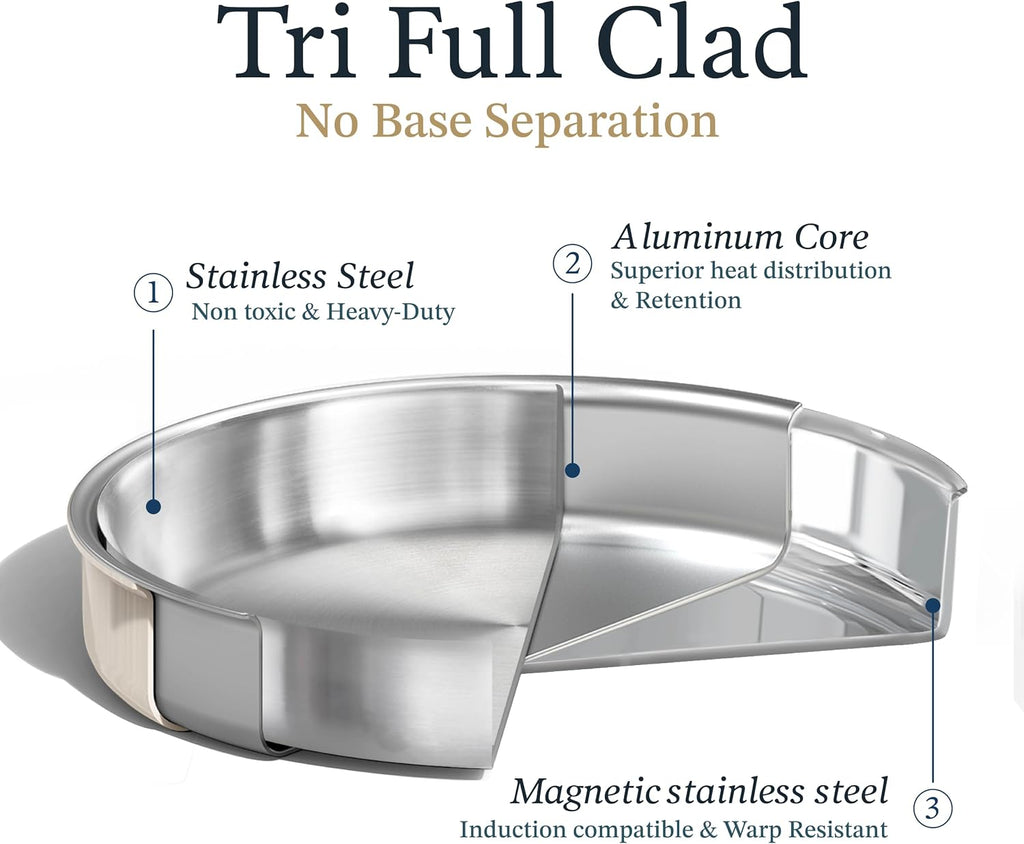 CAROTE 21pcs Tri-Ply Stainless Steel Cookware Set with Detachable Handle