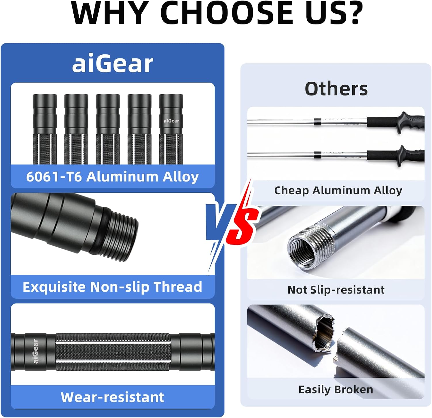 aiGear G2 Tactical Hiking Stick with Survival Kit, 5-Section Staff