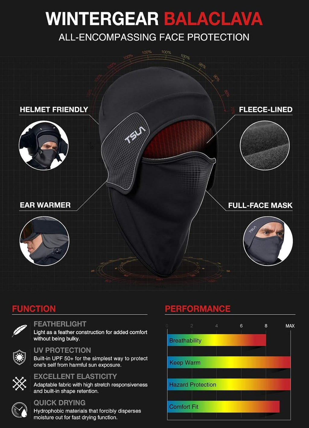 TSLA Men and Women Thermal Fleece Skull Cap, Winter Ski Cycling Under Helmet Liner, Running Beanie Hat