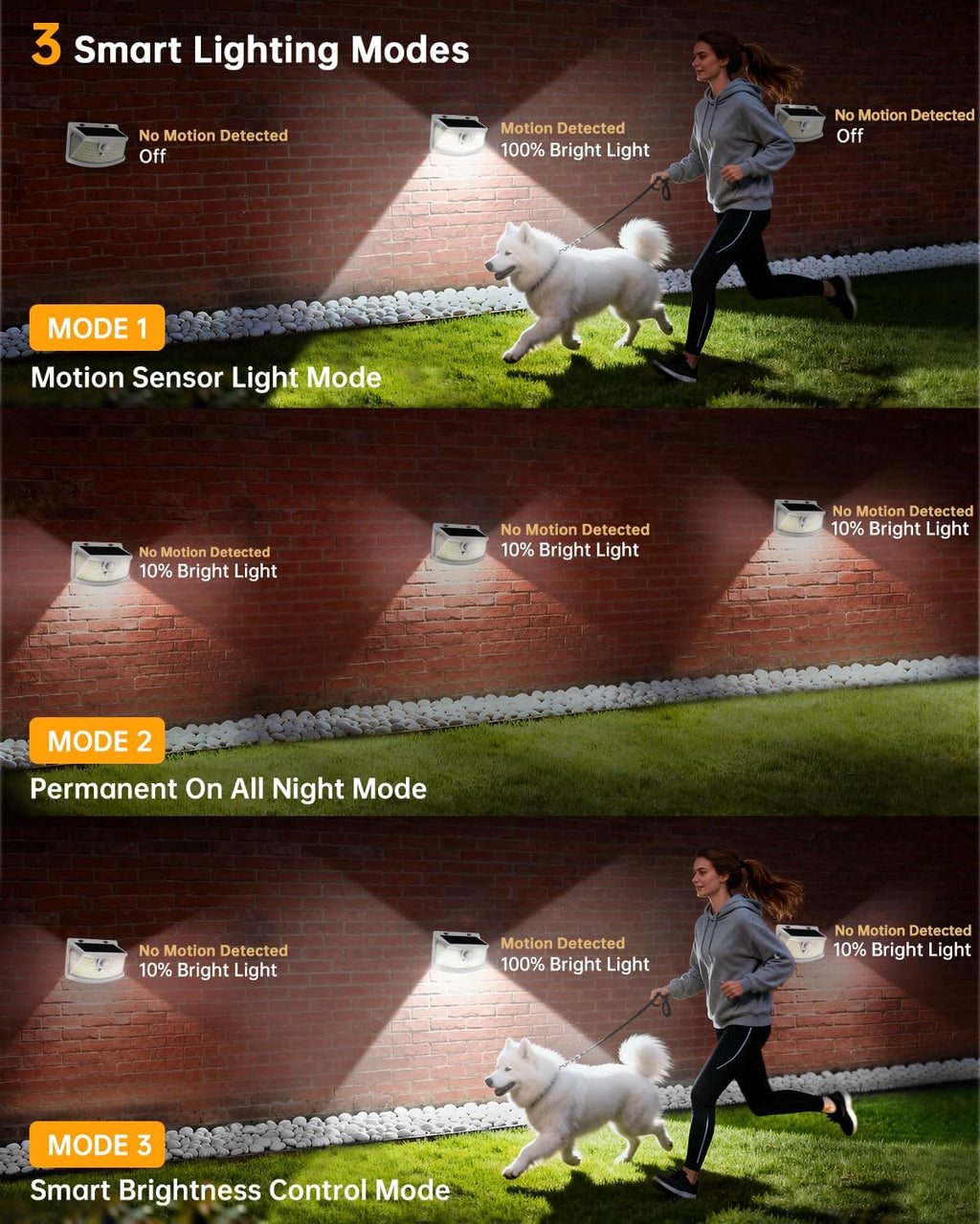 Aootek Solar Motion Sensor Lights Outdoor 120 LEDs, White, 6 Pack