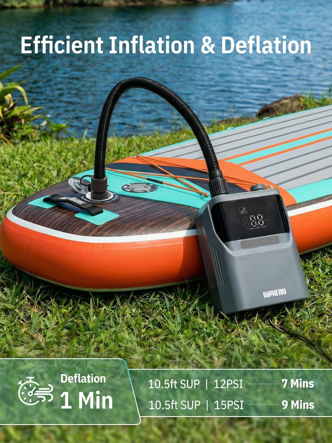 Niphean Paddle Board Electric Pump, 50 PSI Automatic Dual Stage Air Pump
