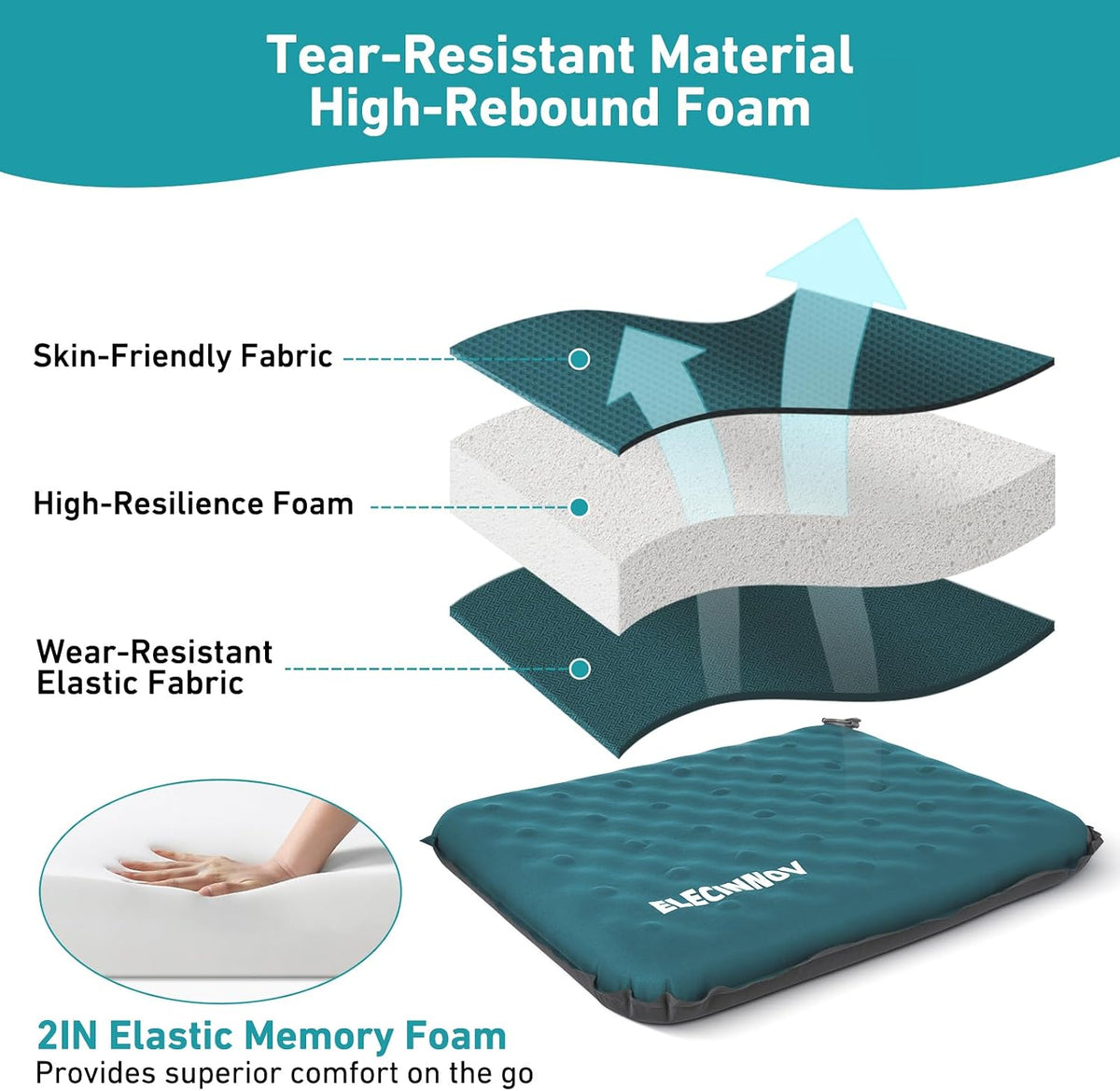 Inflatable Seat Cushion, Self Inflating Compact Stadium Seat Cushion