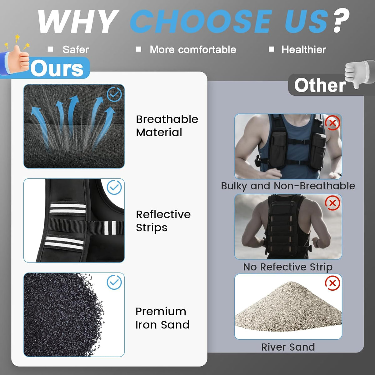 Weighted Vest Woman,Weight Vest for Women Men,
