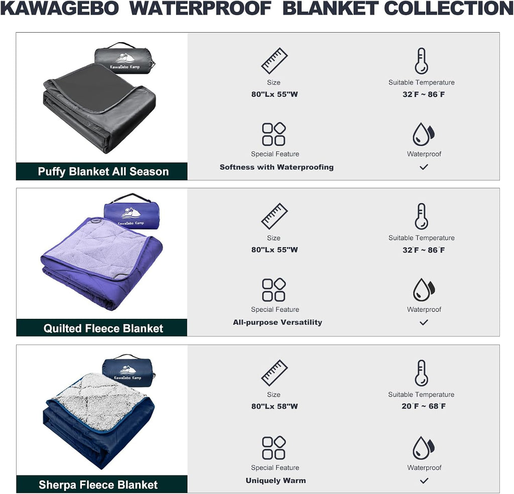 Sherpa Waterproof Outdoor Blanket 80" X 58"