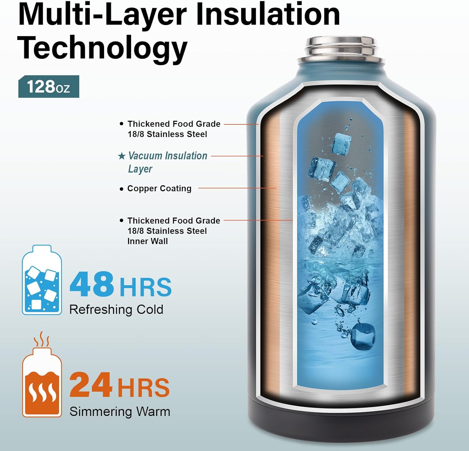 DYSANKY 1 Gallon Insulated Water Bottle w/Straw & Portable Carrier Bag
