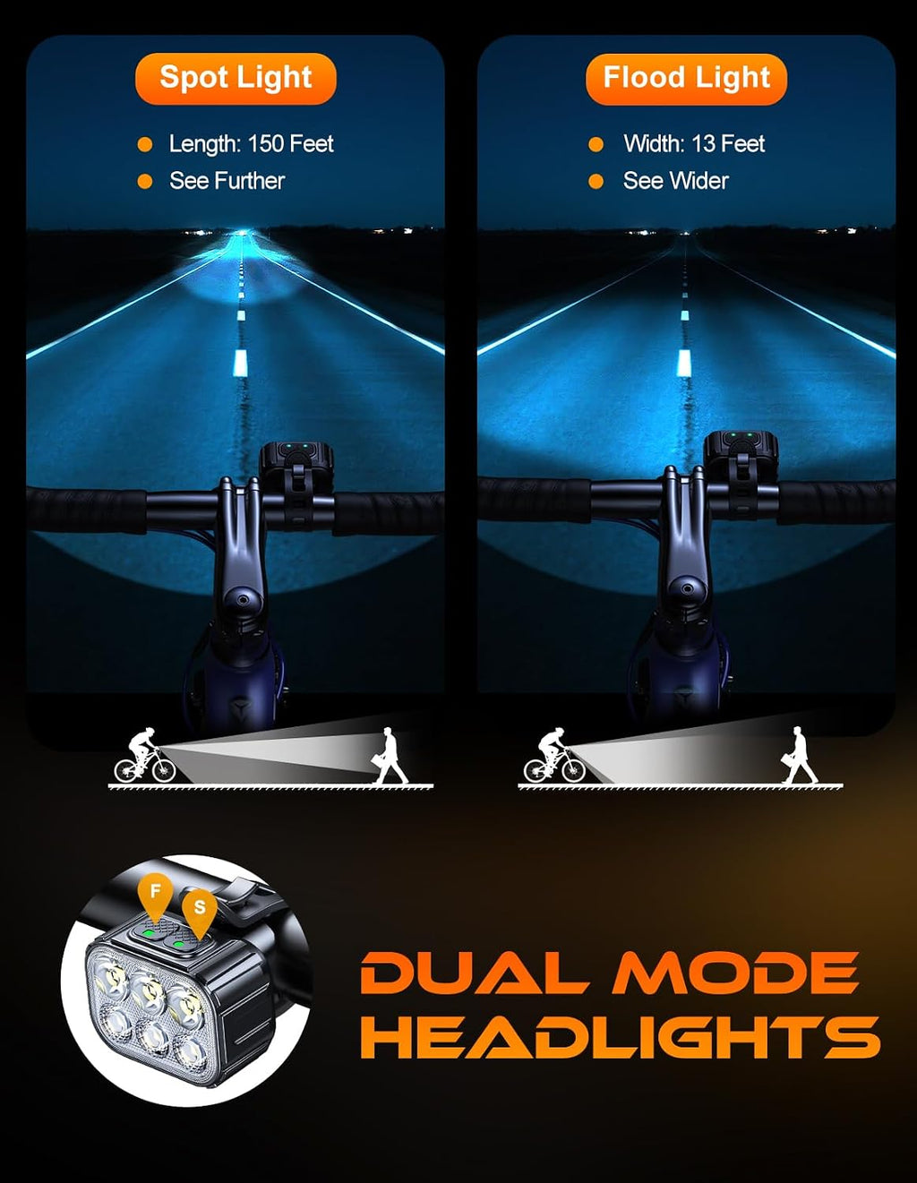 Cuvccn Bike Lights Super Bright, Rechargeable Bicycle Lights Set Multiple Modes, Waterproof Bike Lights for Night Riding/Cycling Safety, Front and Back Bike Reflectors Light, Long Battery Life
