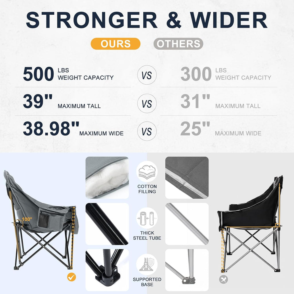 Oversized Camping Chair for Adults, 500 LBS Heavy Duty Folding Chair, Plaid