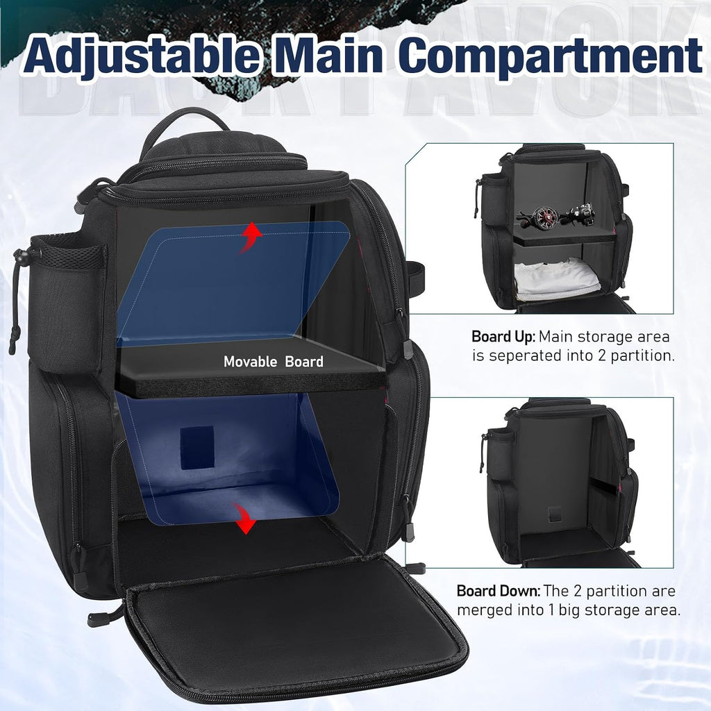 Piscifun Fishing Tackle Backpack with 2 Rod Holders, 4 Boxes & Rain Cover