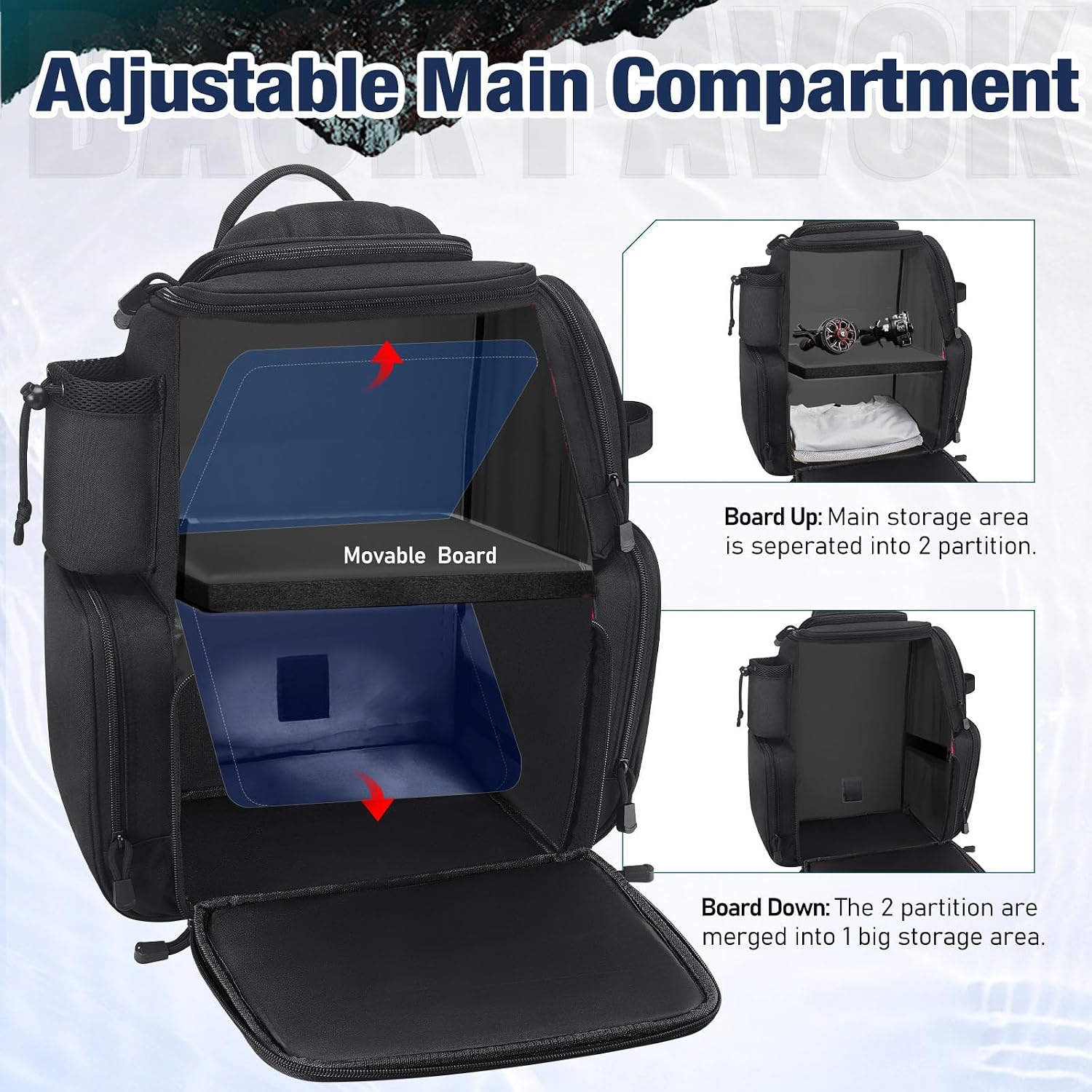 Piscifun Fishing Tackle Backpack with 2 Rod Holders, 4 Boxes & Rain Cover