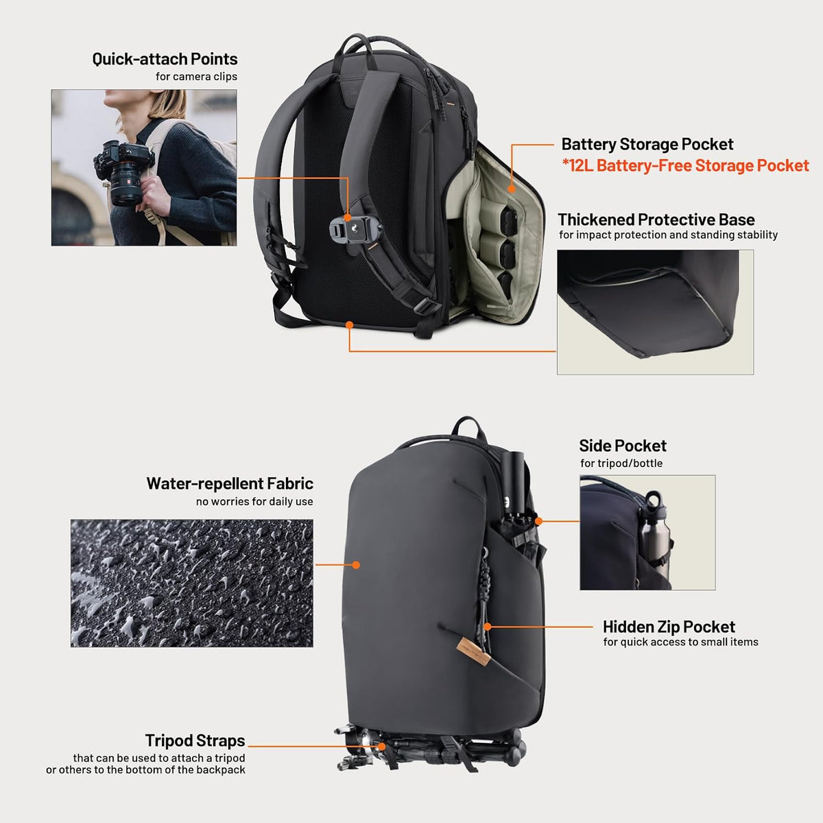 PGYTECH OneGo Lite 12L Camera Backpack Water-Resistant DSLR/Mirrorless Bag for Sony/Canon/Fujifilm, Drone Backpack, Tripod Mount Travel & Weekend Photography Pack (Purple)