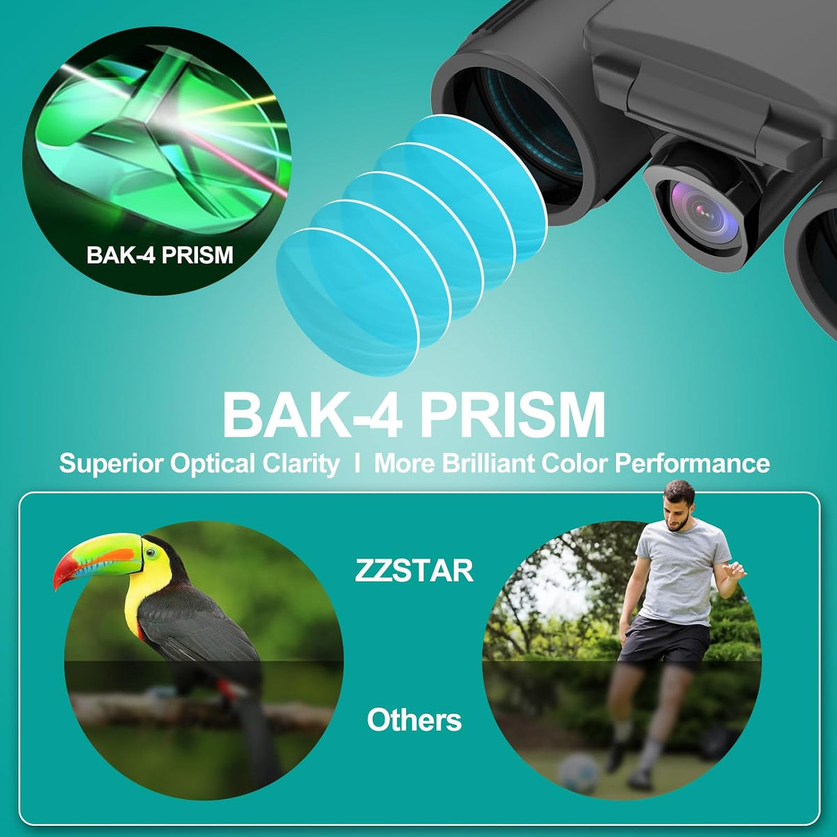ZZSTAR 12x32 Binoculars with Camera, Large View Binoculars for Adults High Powered, FMC & BAK4 Prism Lens, 2" LCD Display 5MP 1080P Video Photo Recorder, for Bird Watching Hunting Black