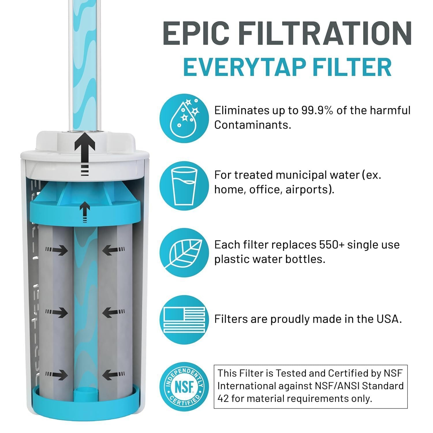 Epic Water Filters Nalgene OG Water Bottle with Filter, USA Made, BPA Free, Removes 99.99% Tap Water Contaminants, Forever Chemicals, Access Fund 24, 48 oz