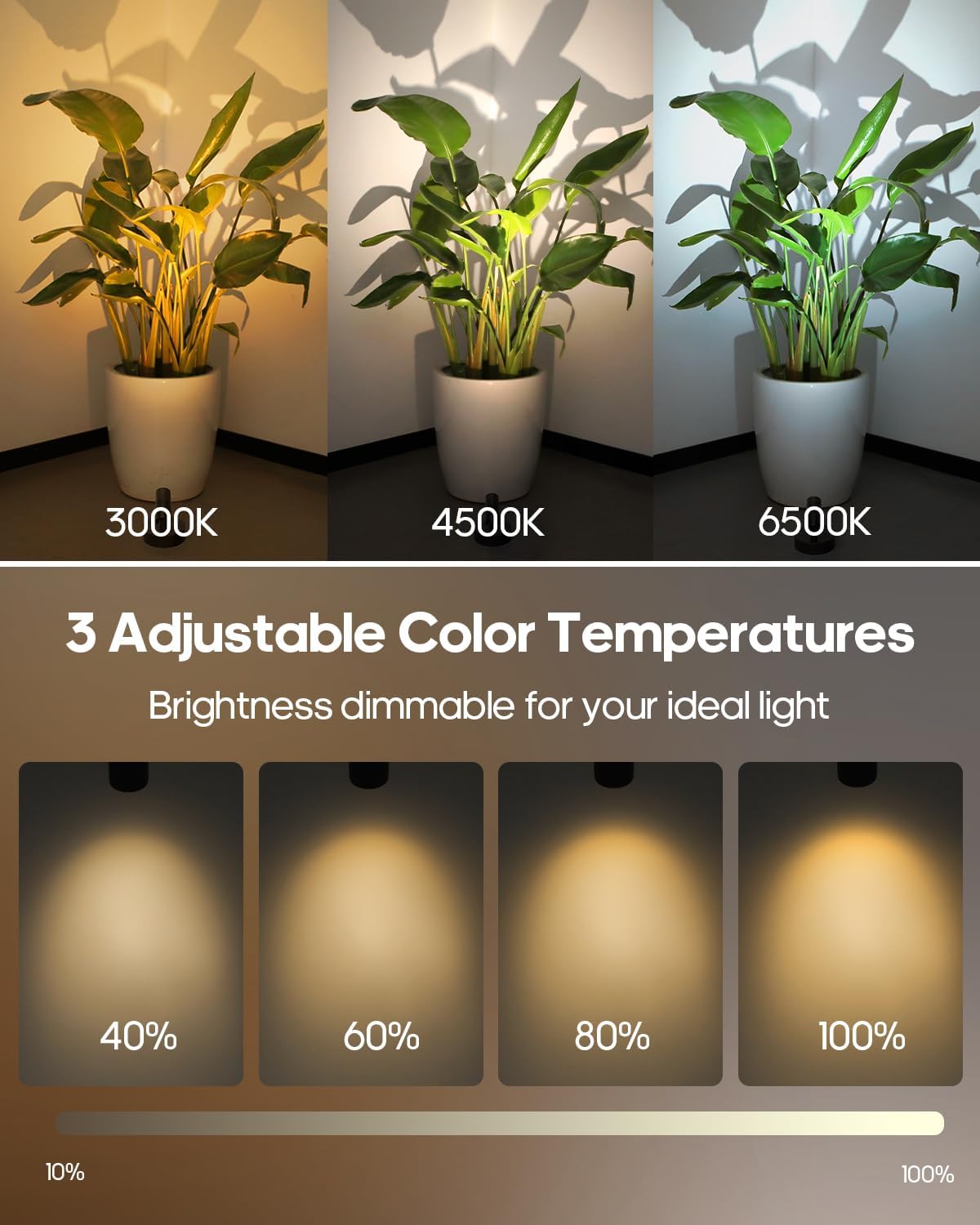 Spotlights Indoor with Remote, 3000Mah Rechargeable Wireless Plant Light