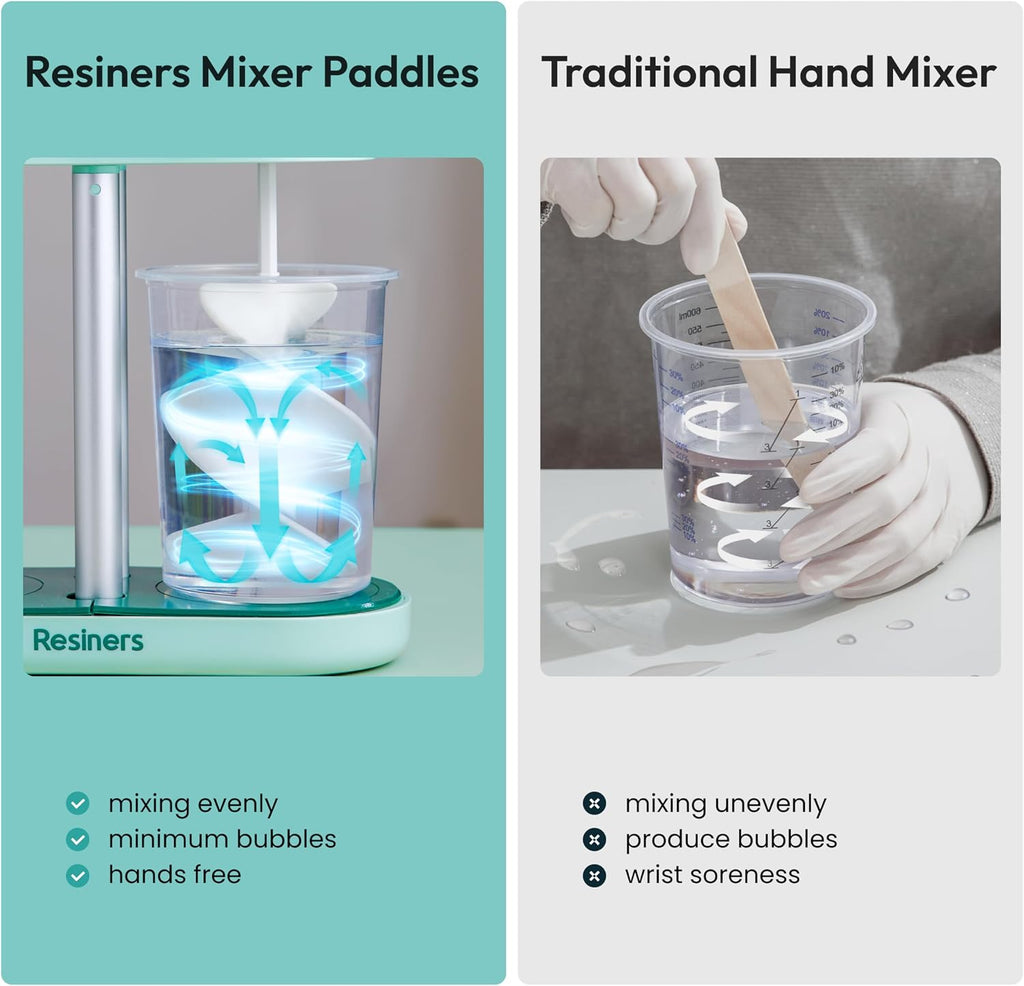 Resiners Spiral Silicone Paddles for Dual-Head Resin Mixer, 4pcs